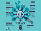 東莞大江電子-【耳機(jī)插頭的種類，你又知多少？】