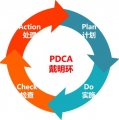 凡事有交代，就是所有事情都能給閉環(huán).我們該怎么做？